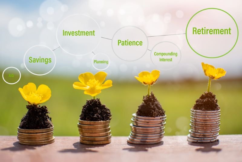 Investment planning is a vital process that helps individuals build wealth,...