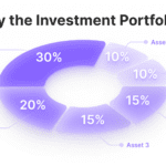 It goes without saying that investment is a risky endeavor in almost every ...